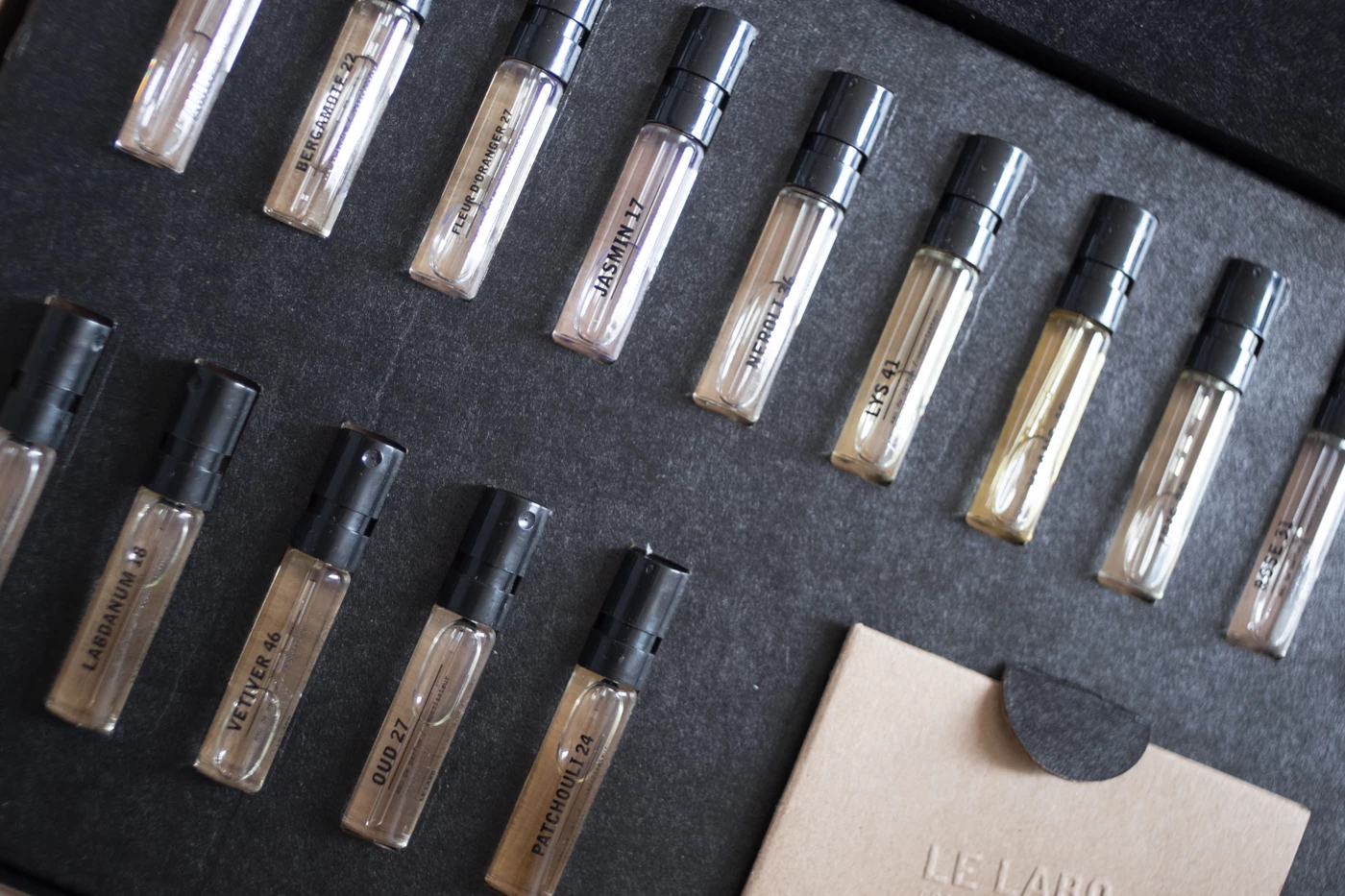 LE LABO Fragrances 15 Discovery Set review | Licorne Magazine